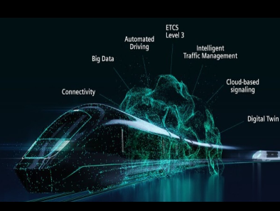 Connected Automotive Ecosystems